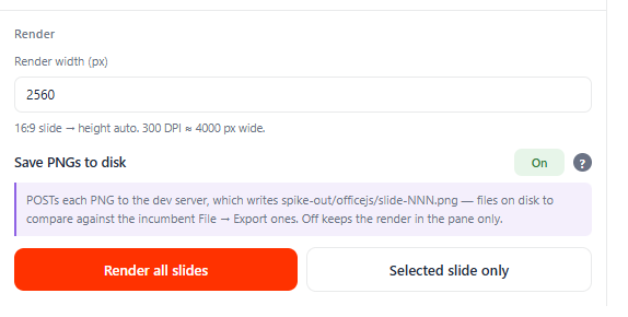Η κάρτα Render με το Save PNGs to disk στο On και το κείμενο βοήθειας ανοιχτό — η ρύθμιση που ο οδηγός λέει να απενεργοποιήσετε.
