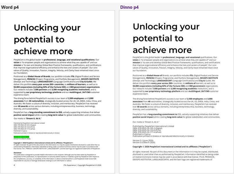Word page 4 beside the InDesign page 4 Dinno produced from it