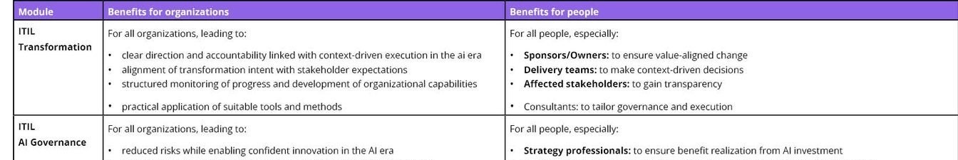 The top of the second output page: the same purple header row repeated above the two continuing rows
